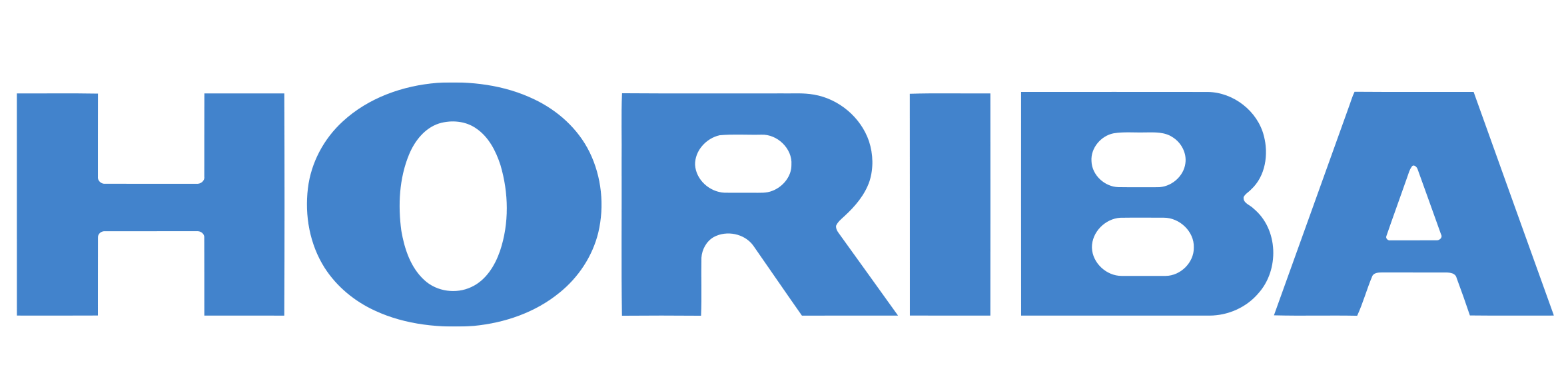 HORIBA